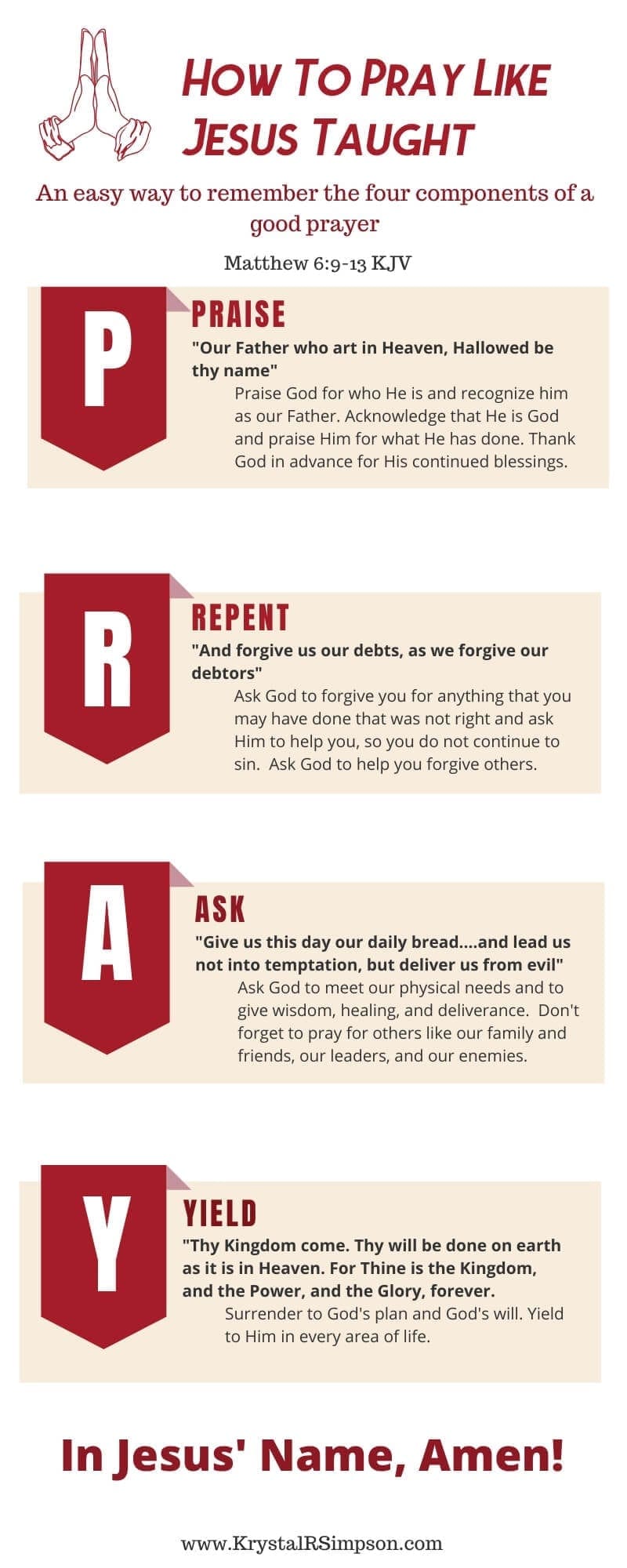 Pray acronym for prayer