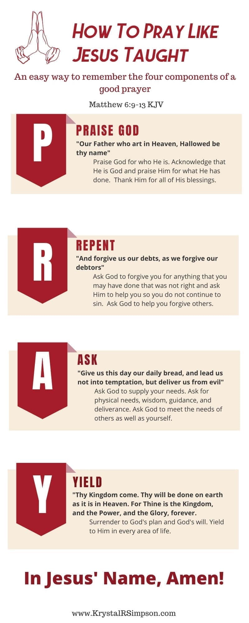 How To Correctly Pray Like Jesus Taught | Krystal R Simpson