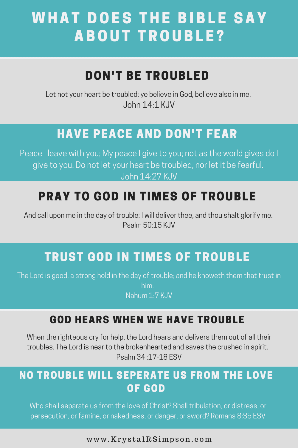 What To Do When Trouble Comes | Krystal R. Simpson